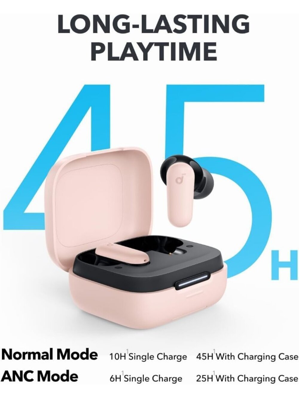 Wireless Pink Anker Noise Cancelling 45H Playtime IP54 Bluetooth 5.4 Earbud - Picture 5 of 6